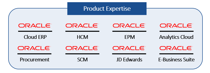 product-expertise